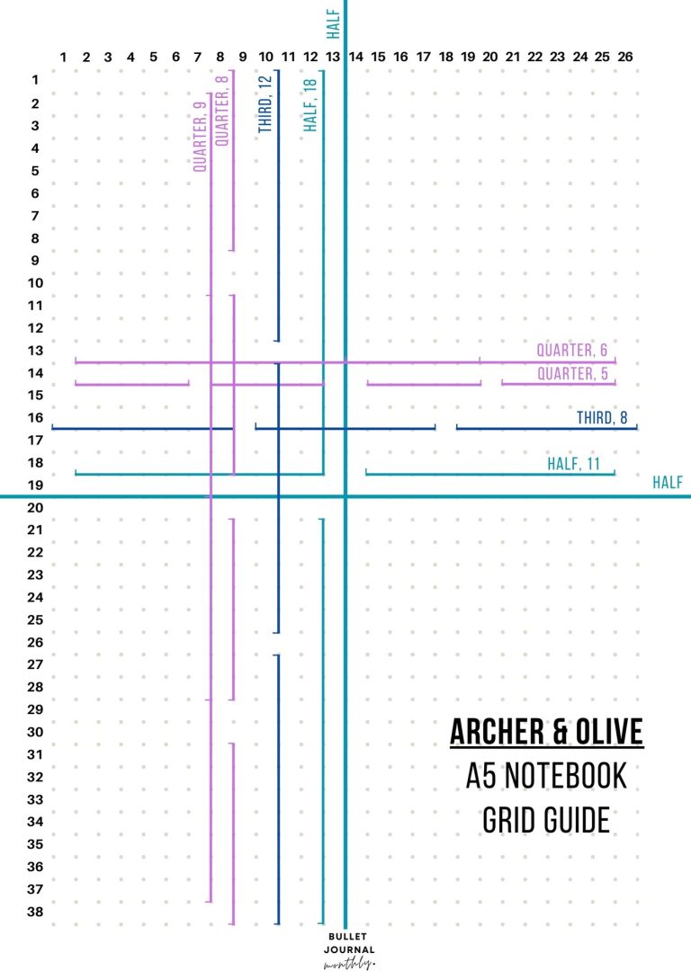 Archer &amp; Olive A5 Bullet Journal - Free Grid Reference Printable ...